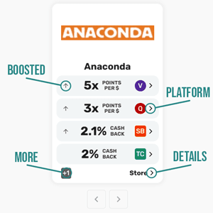 Choose your preferred offer