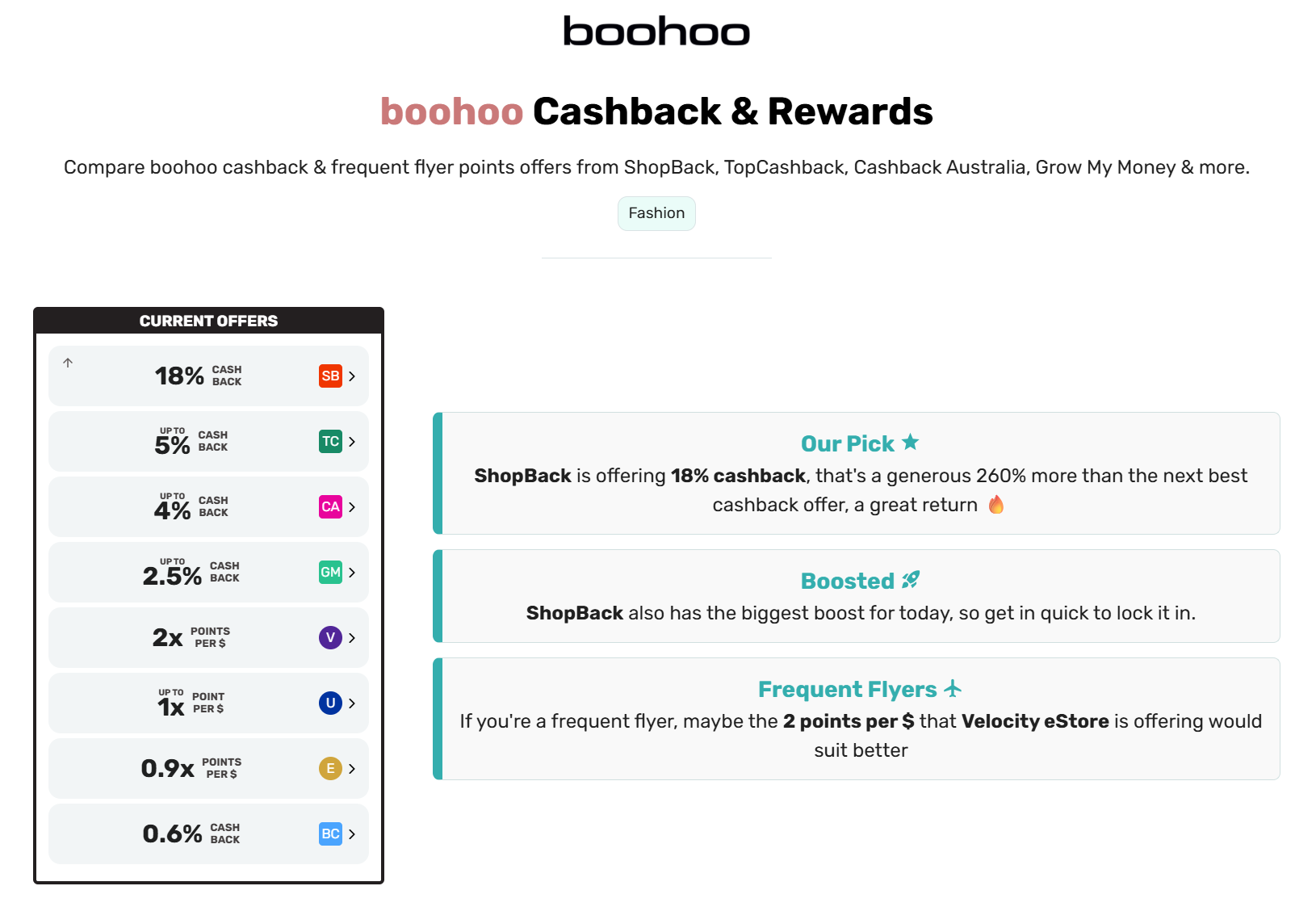 Rewardist Cashback Comparison Site